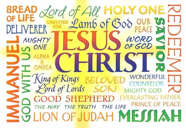Names of my JESUS
